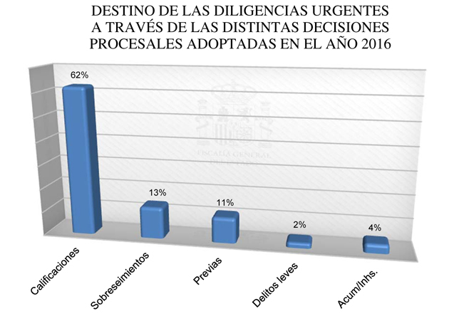 2017-1635_Cap04_Graf 9.jpg
